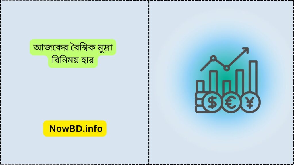আজকের বৈশ্বিক মুদ্রা বিনিময় হার