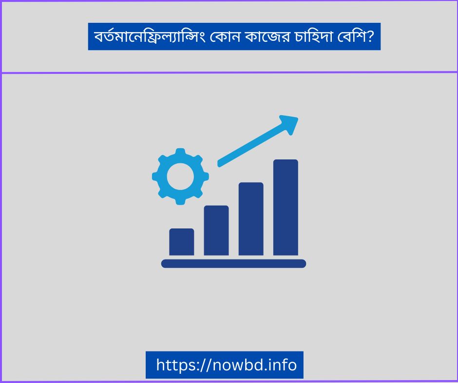 বর্তমানেফ্রিল্যান্সিং কোন কাজের চাহিদা বেশি